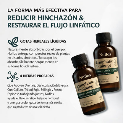 Nuflos® Drenaje Linfático Natural – Menos Hinchazón, Más Ligereza